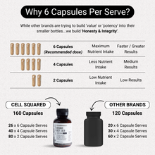 Load image into Gallery viewer, Cell Squared Organic Grass-Fed Beef Liver & Spleen 160ct