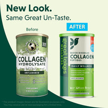 Load image into Gallery viewer, Great Lakes Collagen