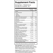 Load image into Gallery viewer, Jigsaw Health Electrolyte &lt;br&gt; Supreme Berry-Licious &lt;br&gt; Packets - 60 servings
