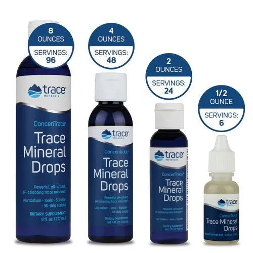 Trace Minerals ConcenTrace Trace Mineral Drops KimiKim Organics